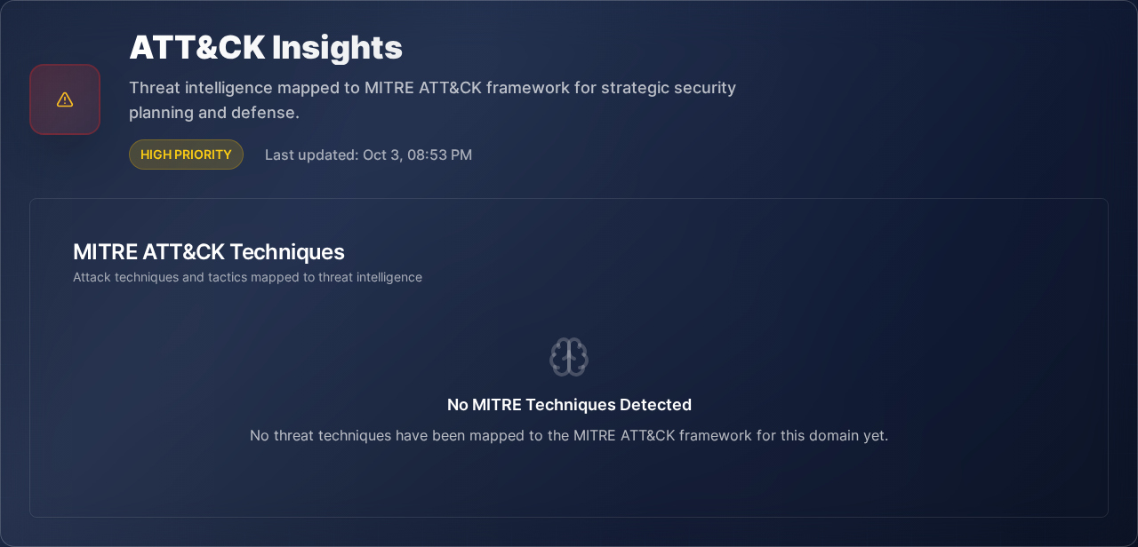 Map Threats to MITRE ATT&CK Automatically