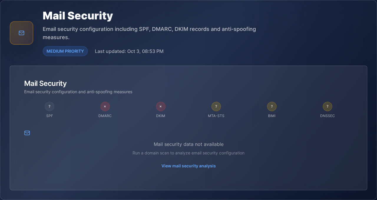 Stop Email Spoofing in 5 Minutes