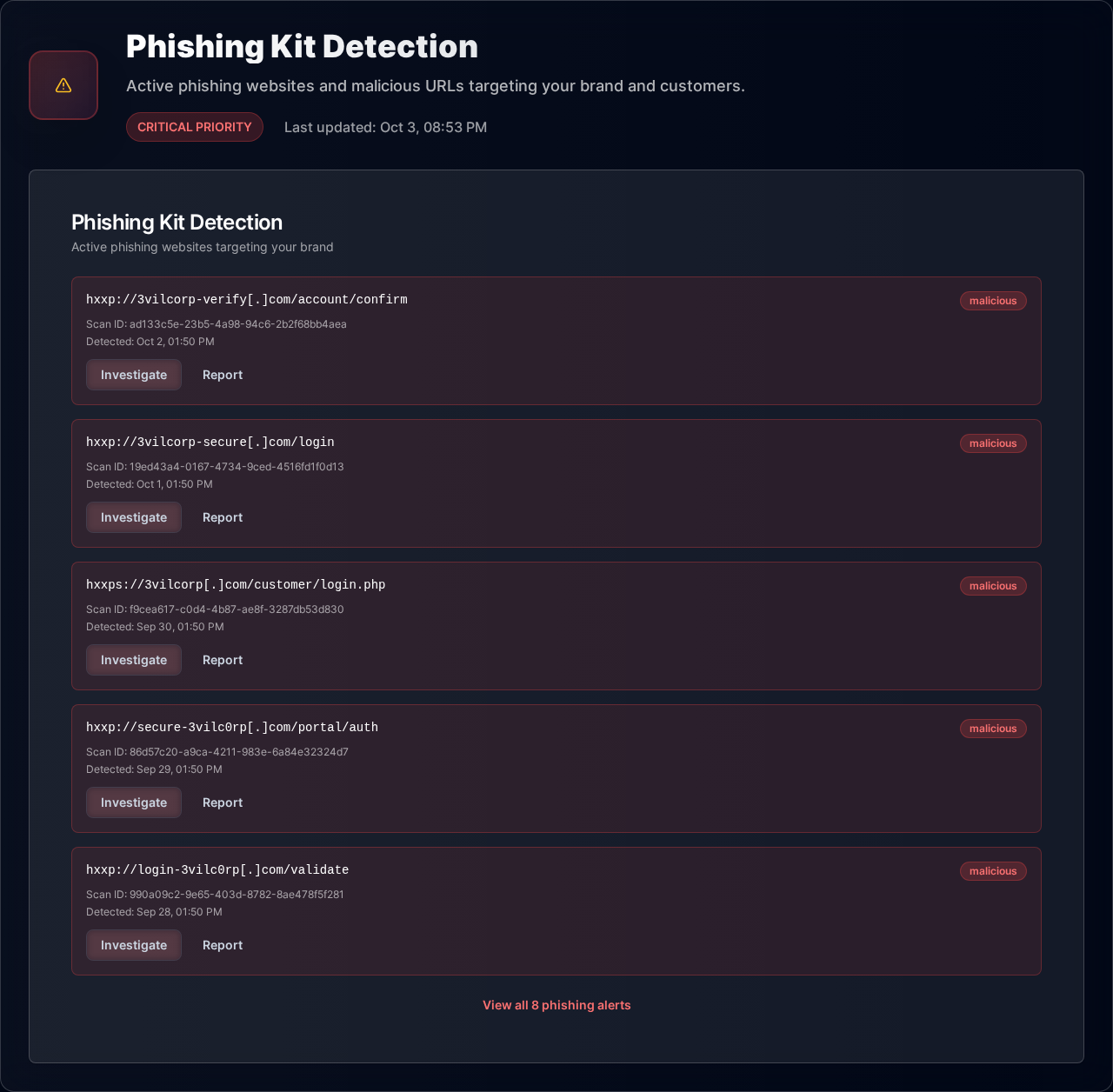 Find Phishing Kits Before They Go Live