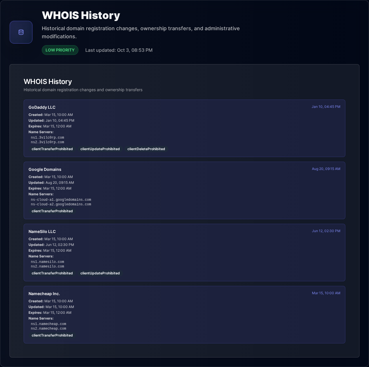 Catch Domain Hijacking Attempts Early